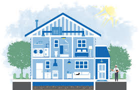 Energy‑Efficient Home Upgrades for Jacksonville Beach Heat: What Every Homeowner Should Know with Handyman Services